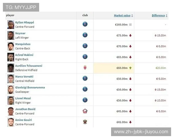 法甲转会热点球员盘点及转会市场分析