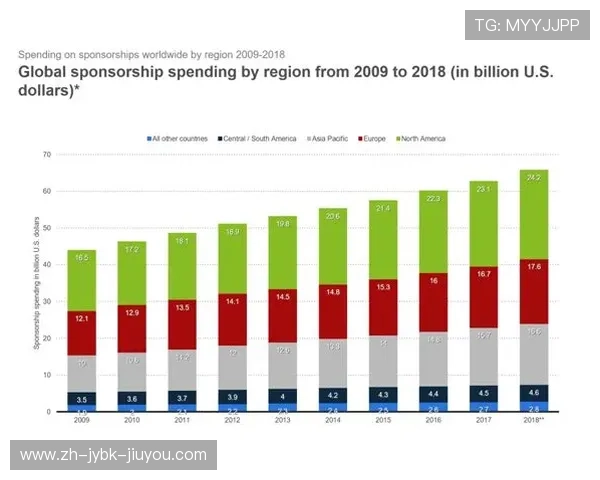 西甲赛程对比腾讯平台及其他主流媒体的转播安排分析